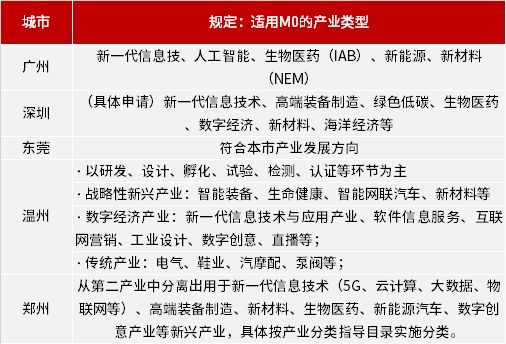 再三再四,美味鸽子一只,清汤一份是什么生肖，详细解答、深度解答解释落实