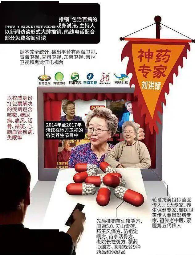 药到病除打一正确生肖与警惕虚假宣传-全面释义、实证解答解释落实