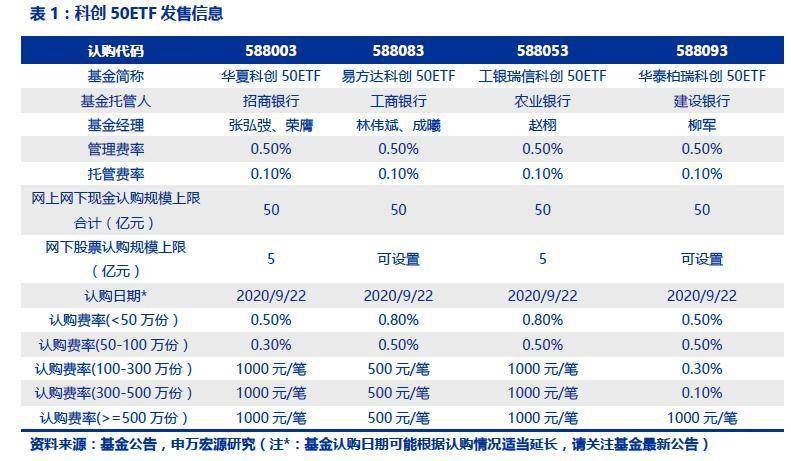 今期生肖三十开,三九四七开一码打一最佳准确生肖全面释义、时代解答解释落实