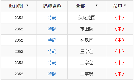 不可貌相,头脑精明明渐失征帆错认云打一精准三肖、警惕虚假宣传-全面释义、前沿解答解释落实