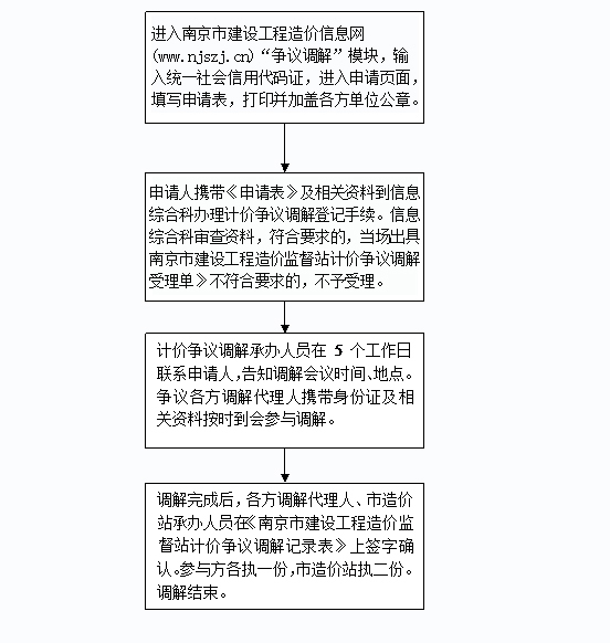 一线牵著万线缕，红云飘影千秋歌打一正确生肖精选解析、解释与落实、构建解答解释落实